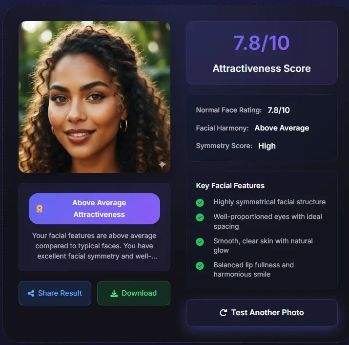 나는 평범할까 AI 점수 7.8 - 곱슬머리의 평균 이상 매력도